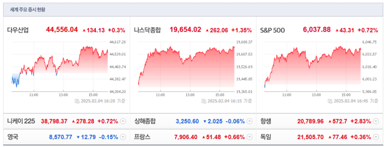 엠케이전자 이미지