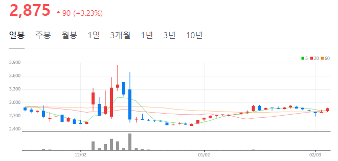 신신기계 이미지