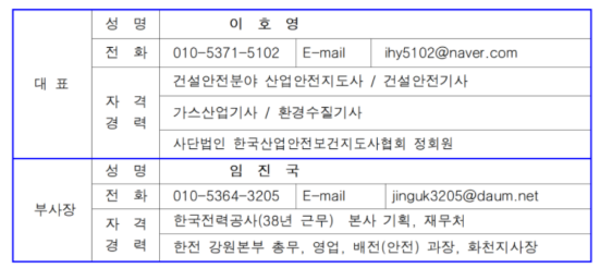 지원건설안전기술원 이미지