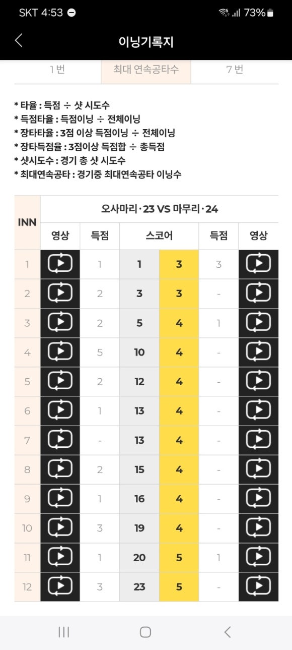 라팔캐롬클럽 이미지