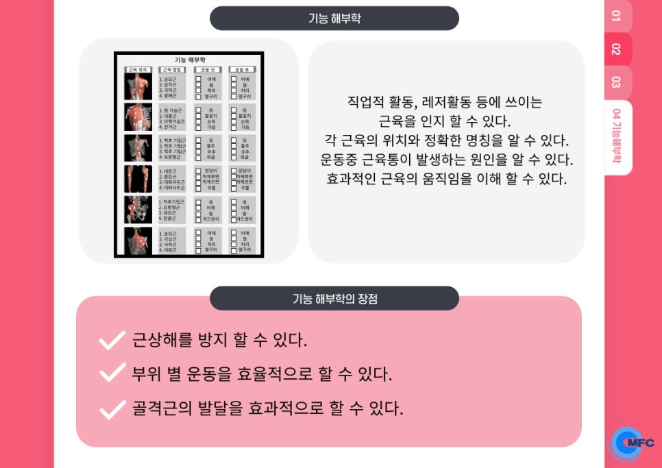 미진체형관리 이미지