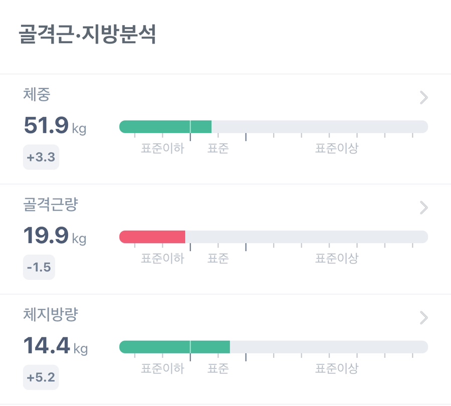 에소코핏화성 이미지