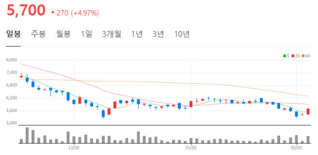우신상사 이미지