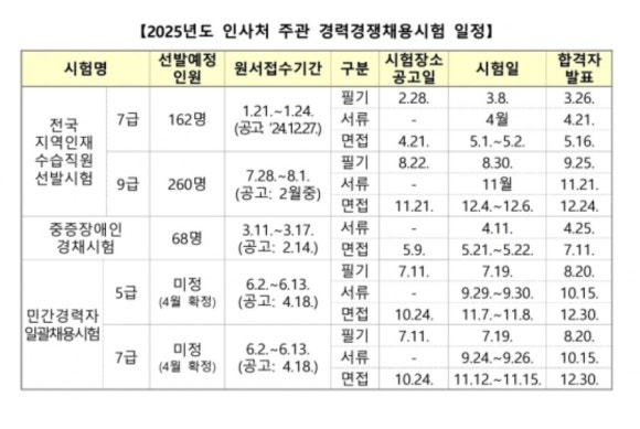 엠스터디독서실 이미지