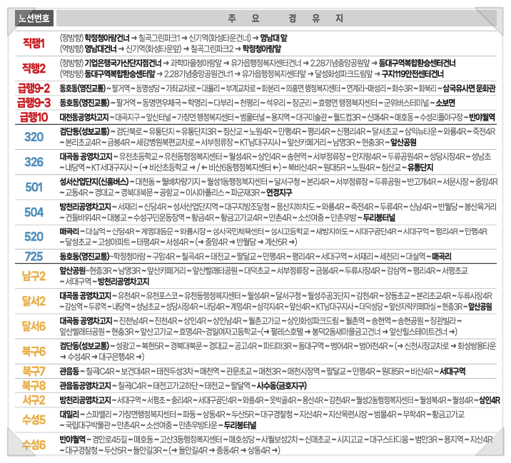 세탁정거장 이미지