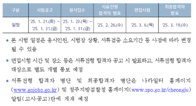 청주지방검찰청 이미지