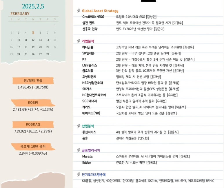 하나통신주 이미지