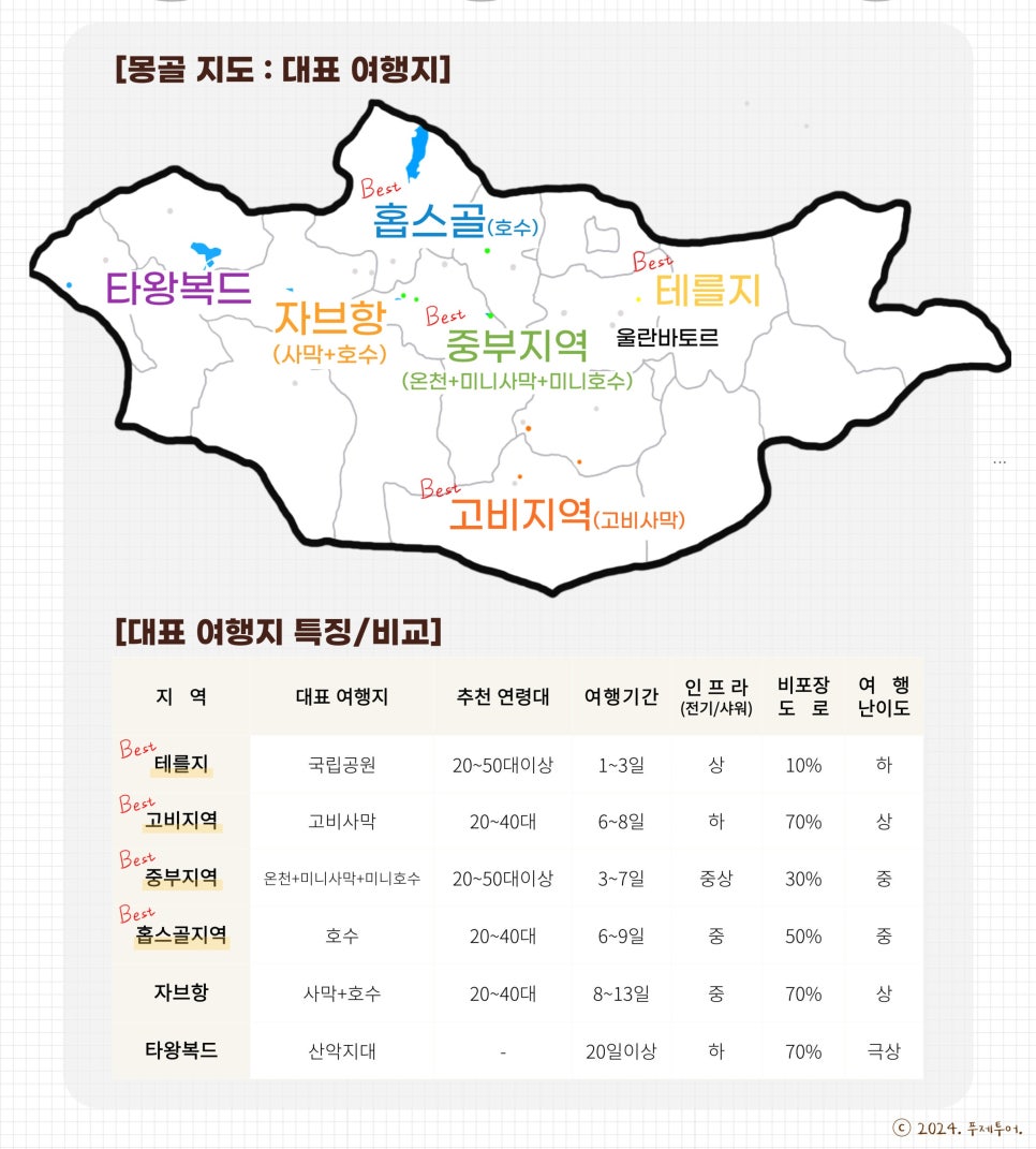 모아투어 이미지
