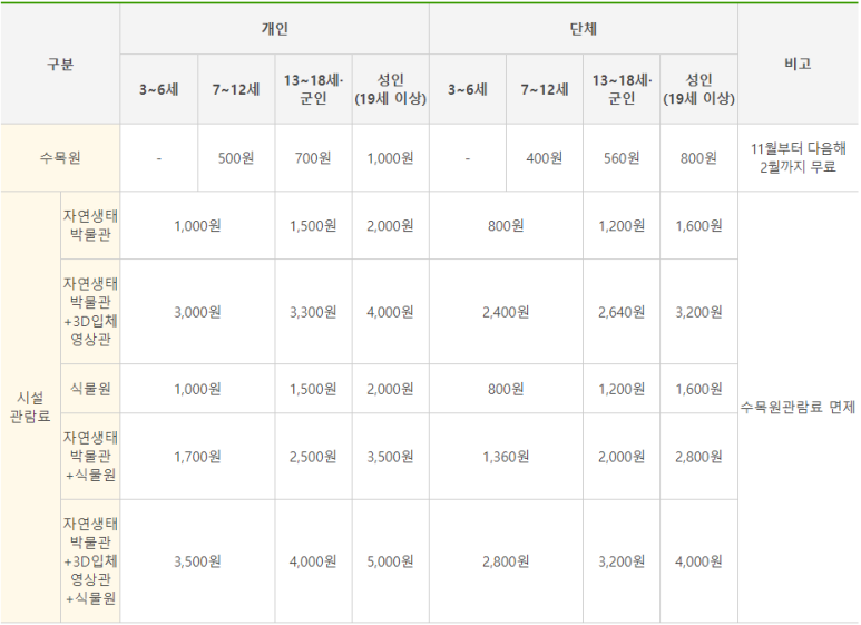 튼튼 유아숲체험원 이미지