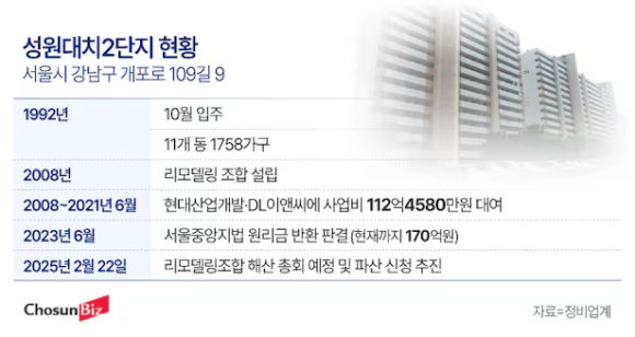 성원이앤씨 이미지