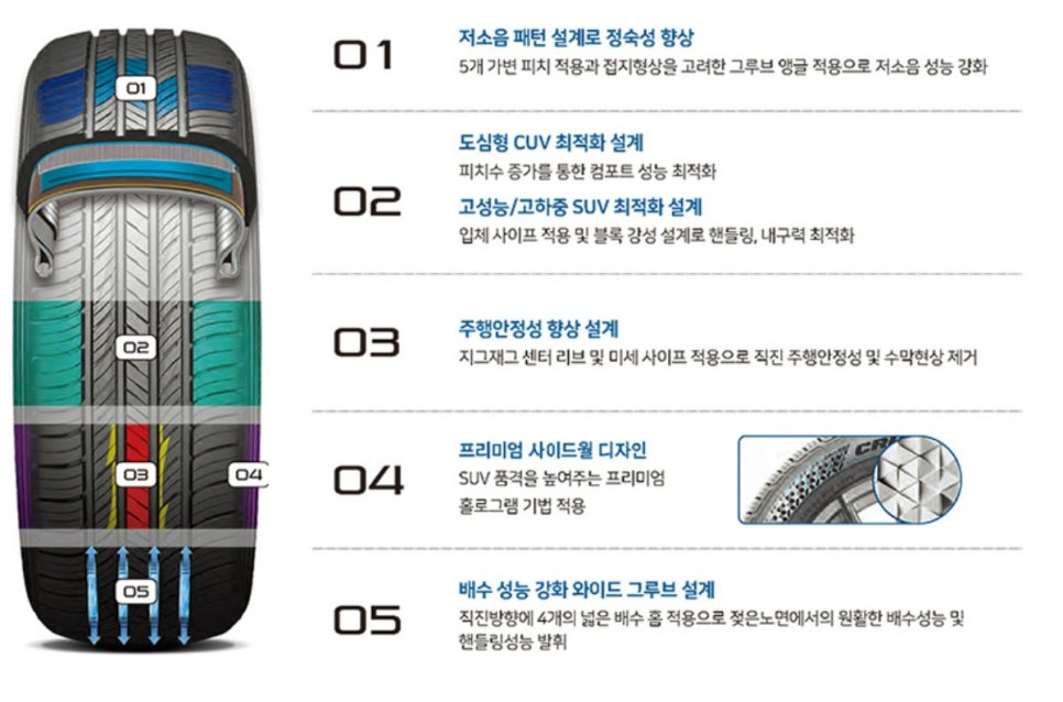 금호타이어다산 이미지