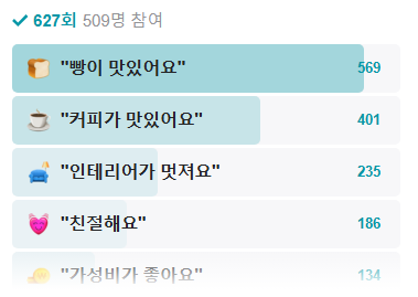 보보스카페 이미지