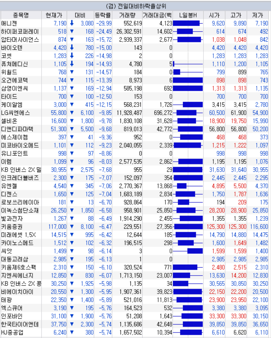 금강바이오텍 이미지