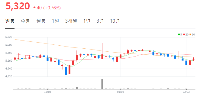 신신기계 이미지