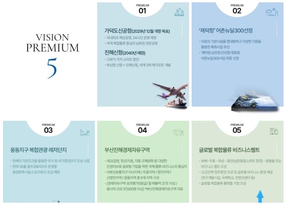웅동인력 이미지