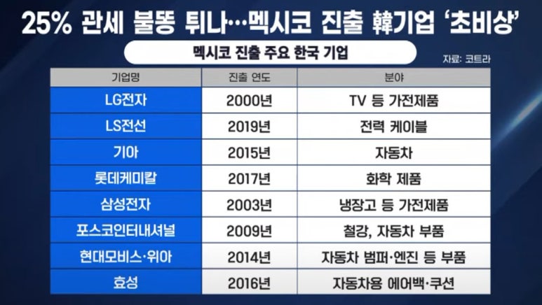 아이엠로니 이미지
