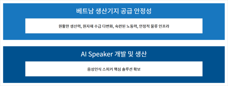 아남전자영상 이미지