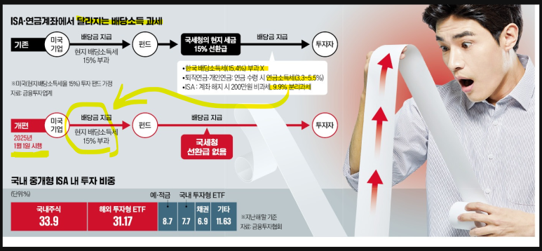 몽테크 이미지