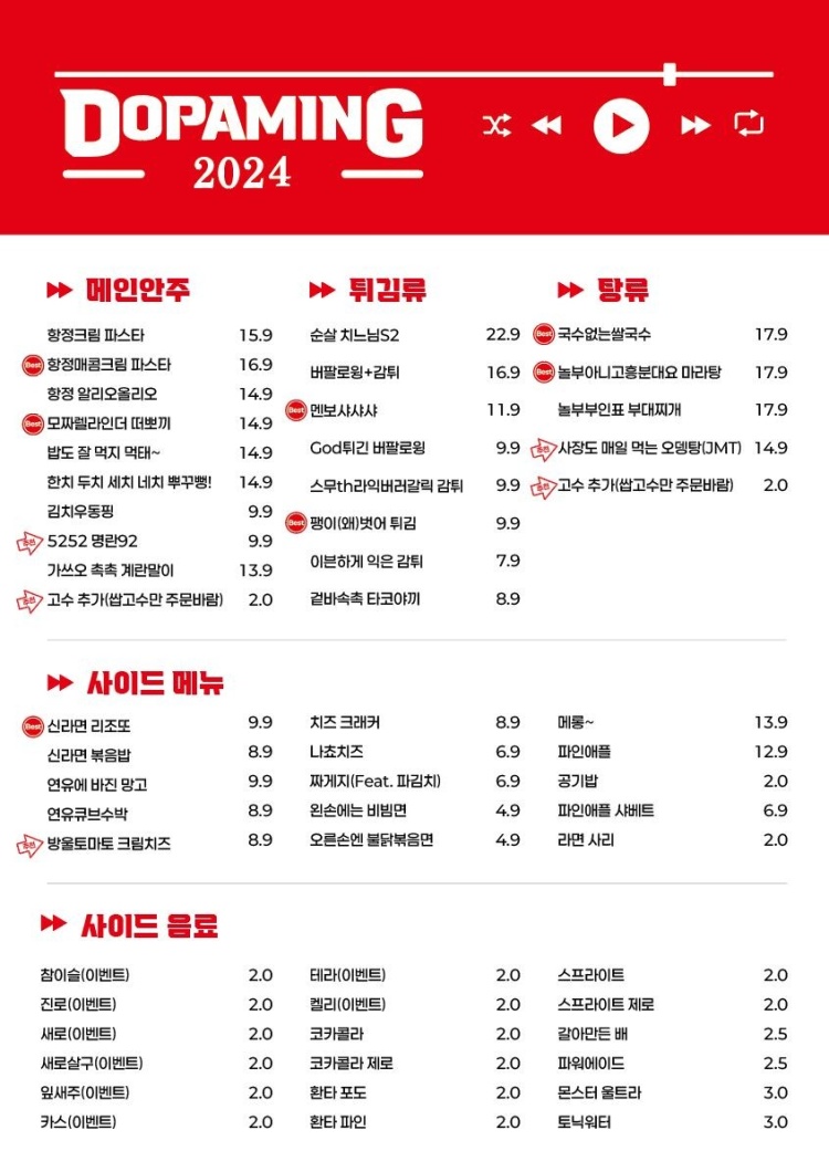 도파밍 이미지