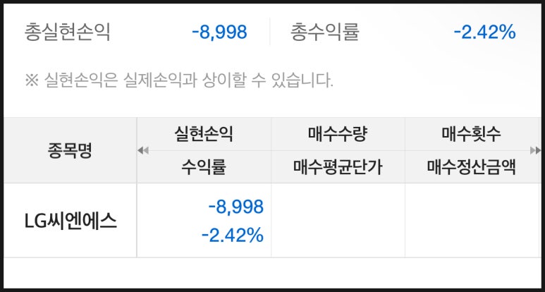 지인씨엔에스 이미지