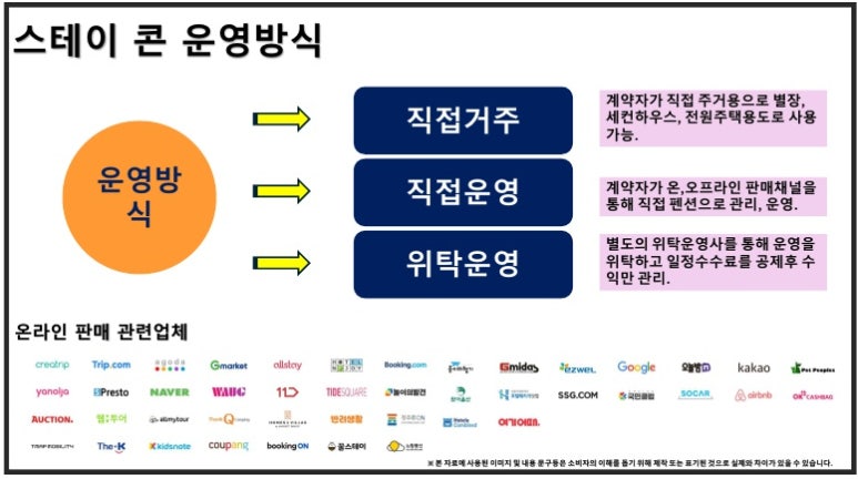 이콘아트 이미지