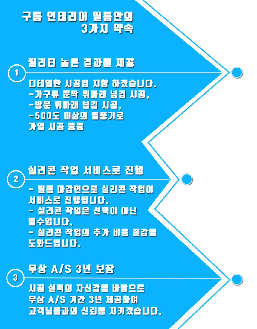 구름인테리어디자인 이미지