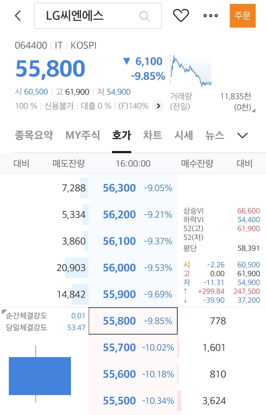 더씨엔에스 이미지