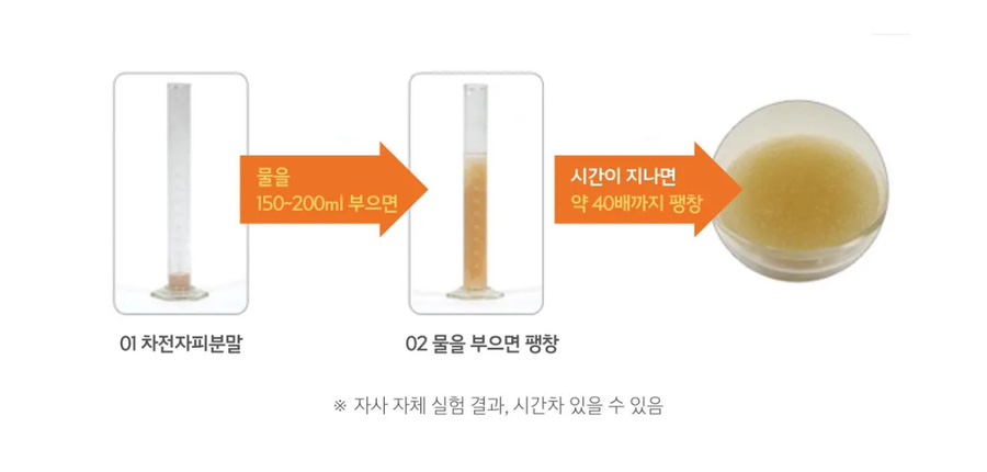 트윈스킨 이미지