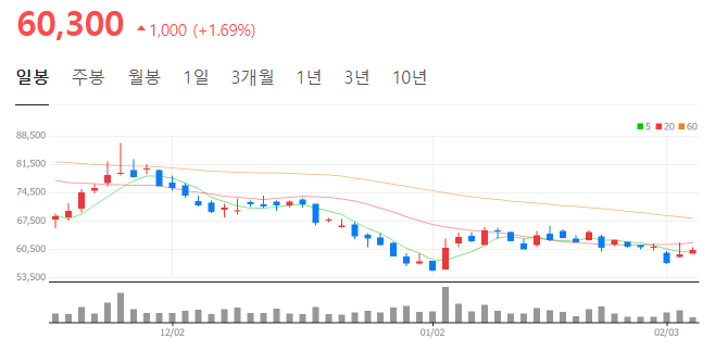신신기계 이미지