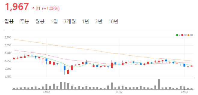 우신상사 이미지