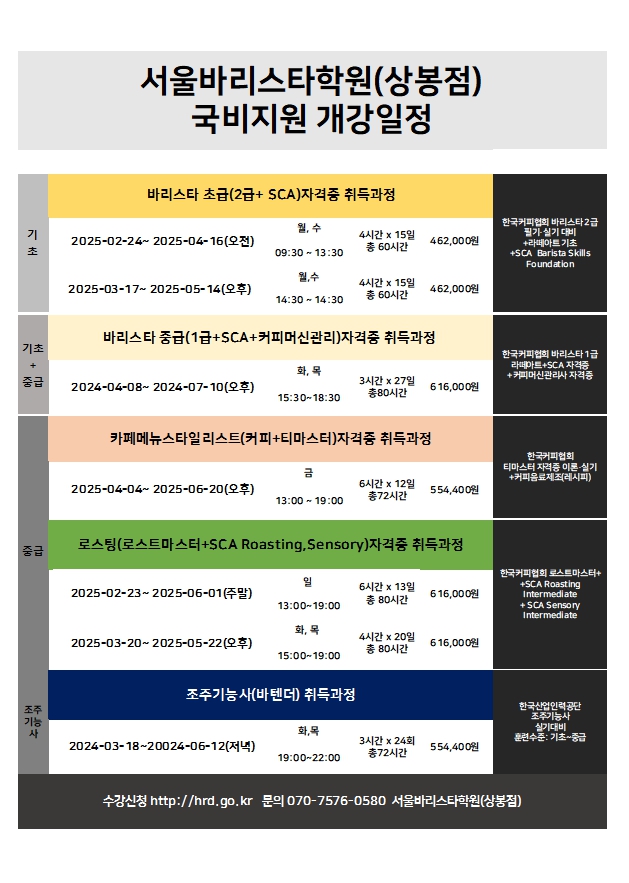 상봉서울바리스타학원 이미지