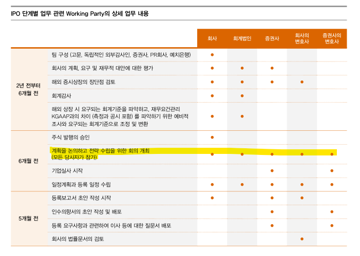 세움회계법인 이미지