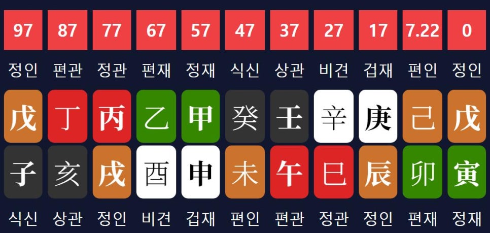 대운국제무역 이미지