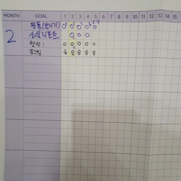 작심상점 이미지