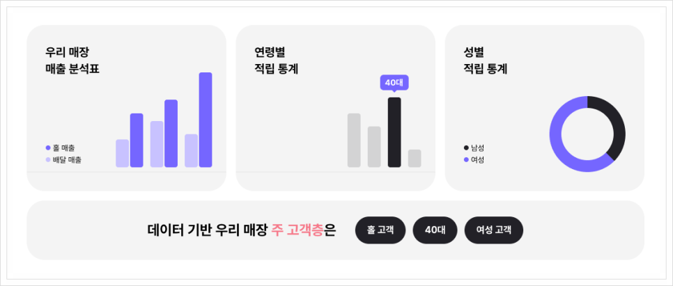 프렌즈마케팅 이미지