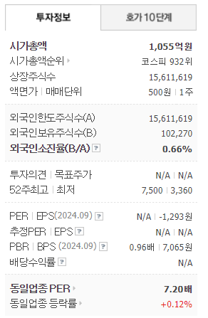 (주)유니온금속 이미지