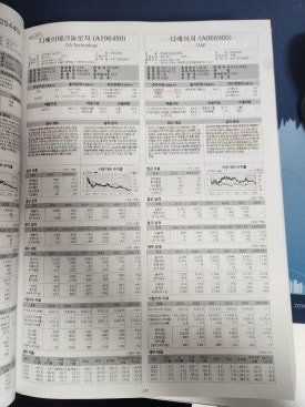 삼원글로벌주 이미지