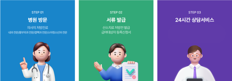 산소휴대용 이미지