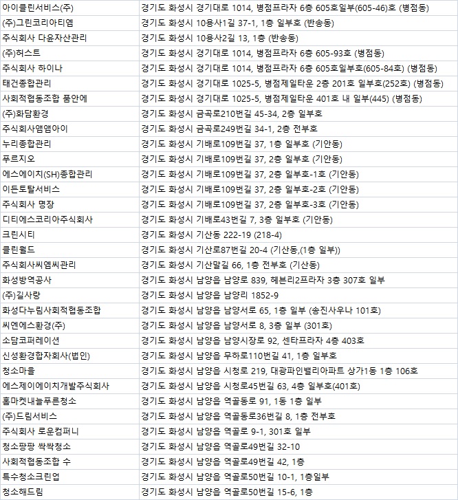 (주)우리비엠씨 이미지