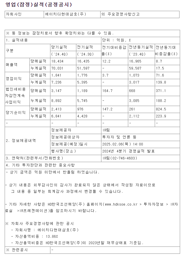 에이치디현대삼호(주) 이미지
