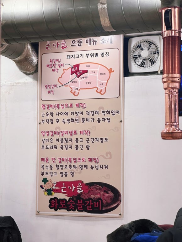 돈마을화로숯불갈비 이미지