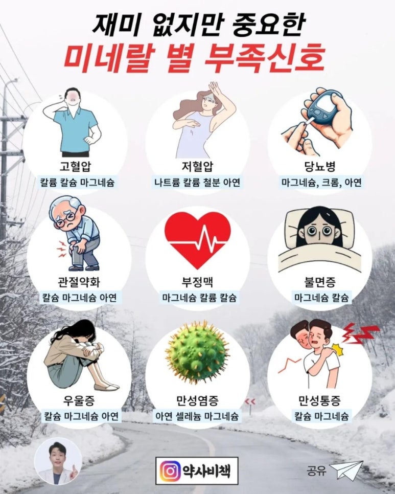 심수 이미지