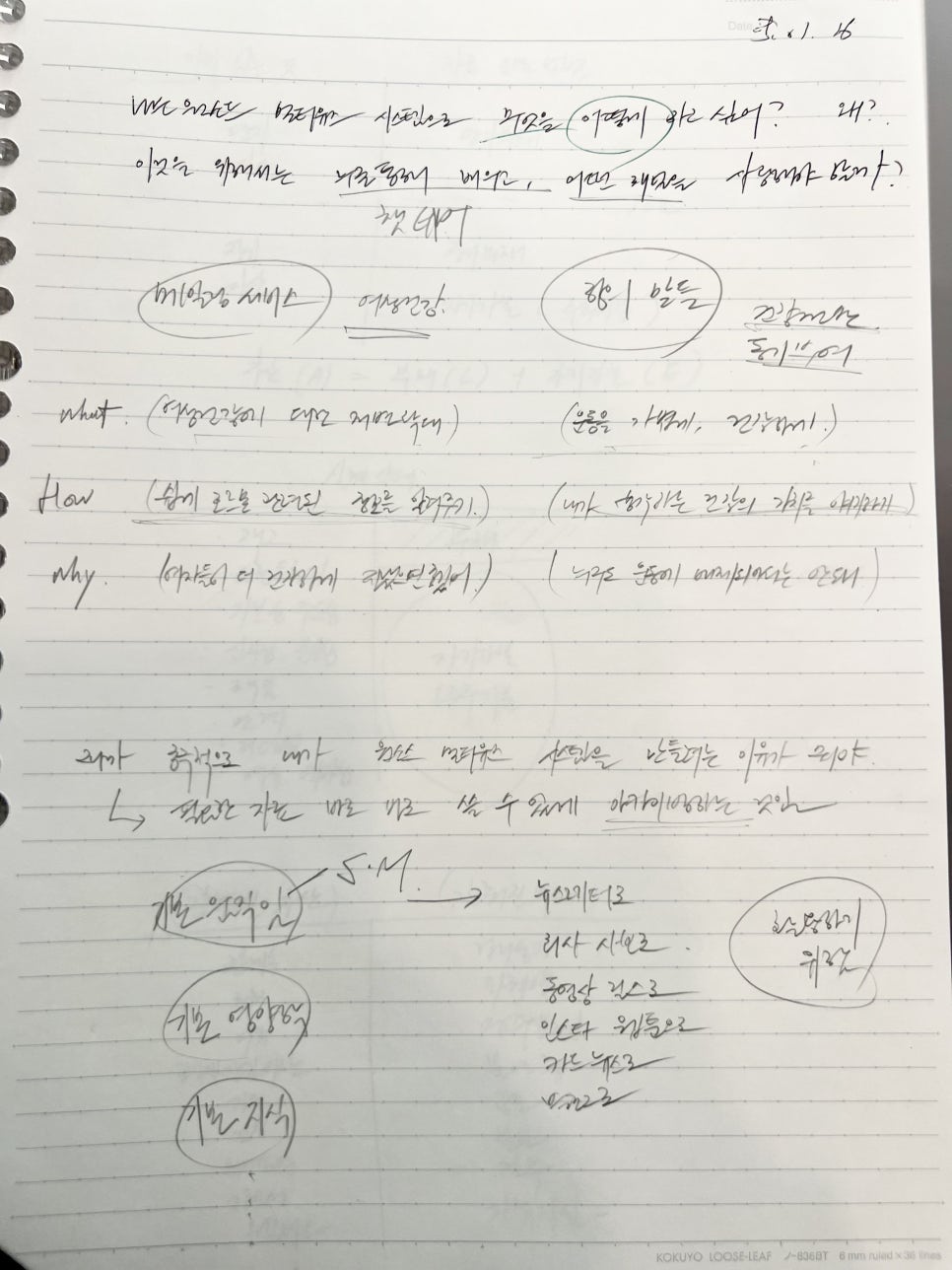 유즈시스템 이미지