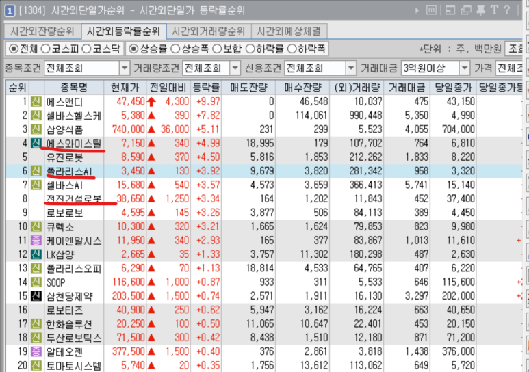 건영기술개발 이미지