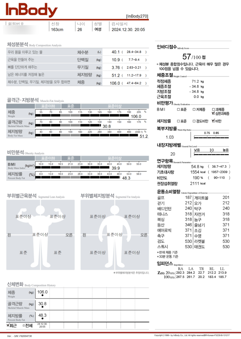 바디챌린짐 이미지