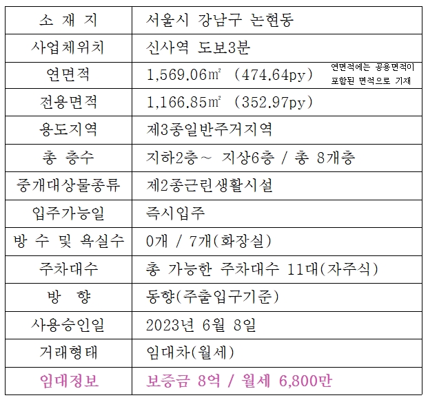 신사세무회계 이미지