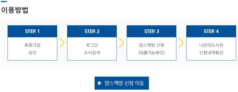 광진이용 이미지