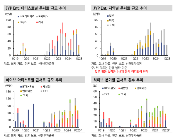 아이피텀 이미지
