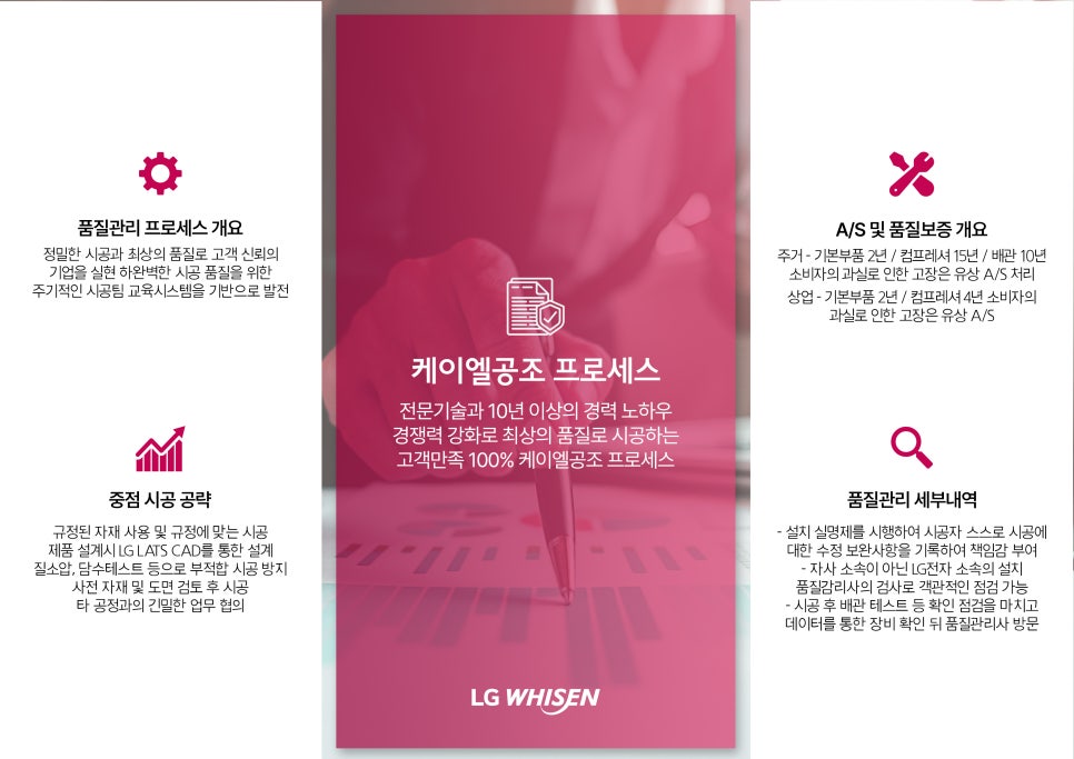 케이엘에너지 이미지