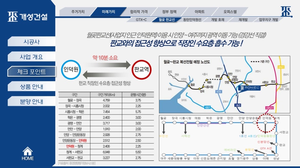 금정IC(진입로) 이미지